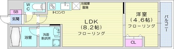 菊水駅 徒歩8分 3階の物件間取画像